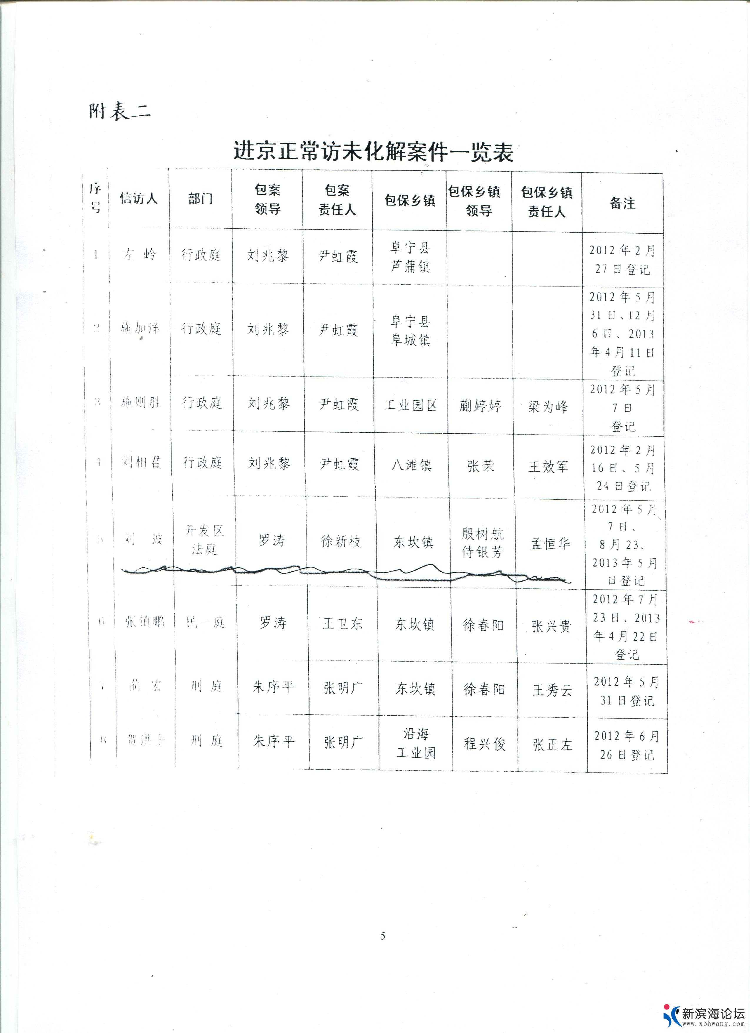 进京正常访案件.jpg