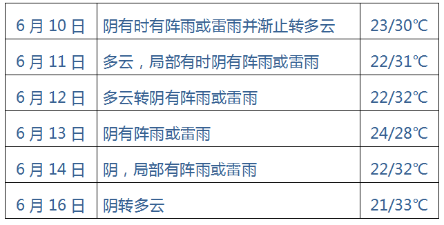 微信图片_20200610102042.png